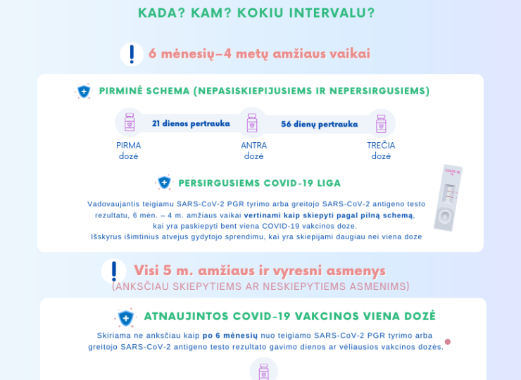 Pradedamas pasiruošimas šaltajam sezonui – jau galima pasiskiepyti nuo gripo ir COVID-19