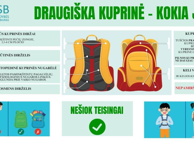 Draugiška kuprinė-kokia ji?